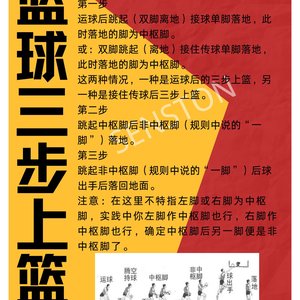  如何在篮球训练中合理控制体重：策略与实践指南